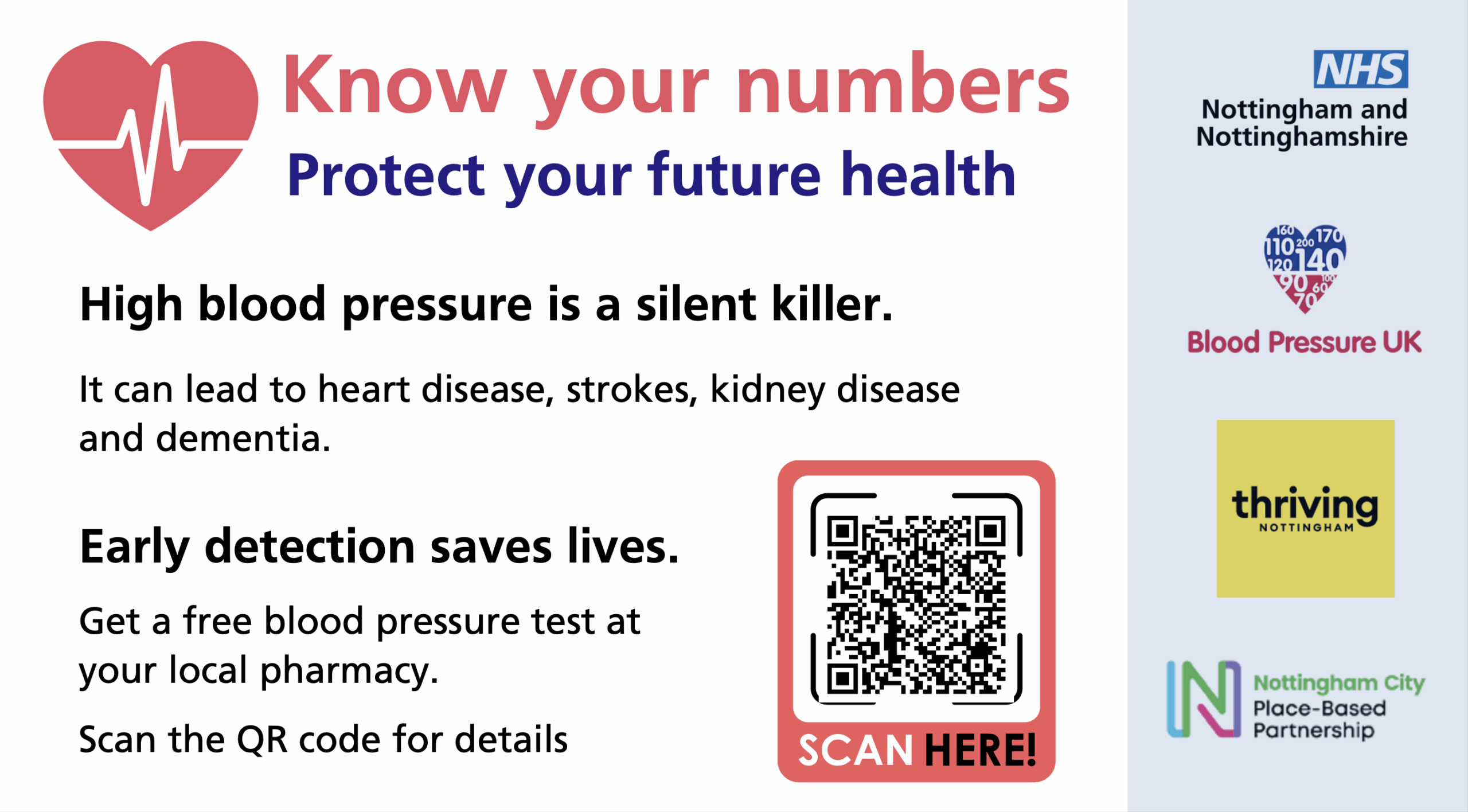 Know Your Numbers Week – 8th to 16th September 2025